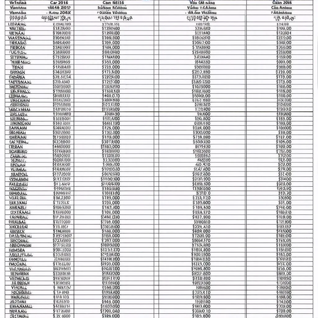 Bảng giá xe ô tô năm 2016