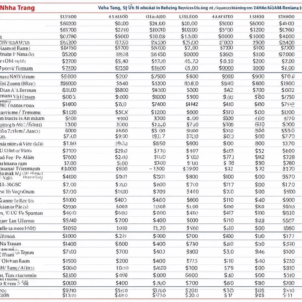 Bảng giá thuê xe Nha Trang