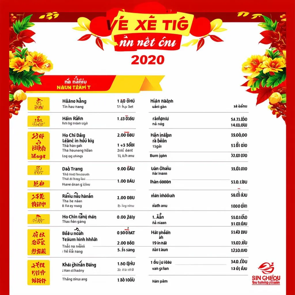 Bảng giá vé xe Tết 2020