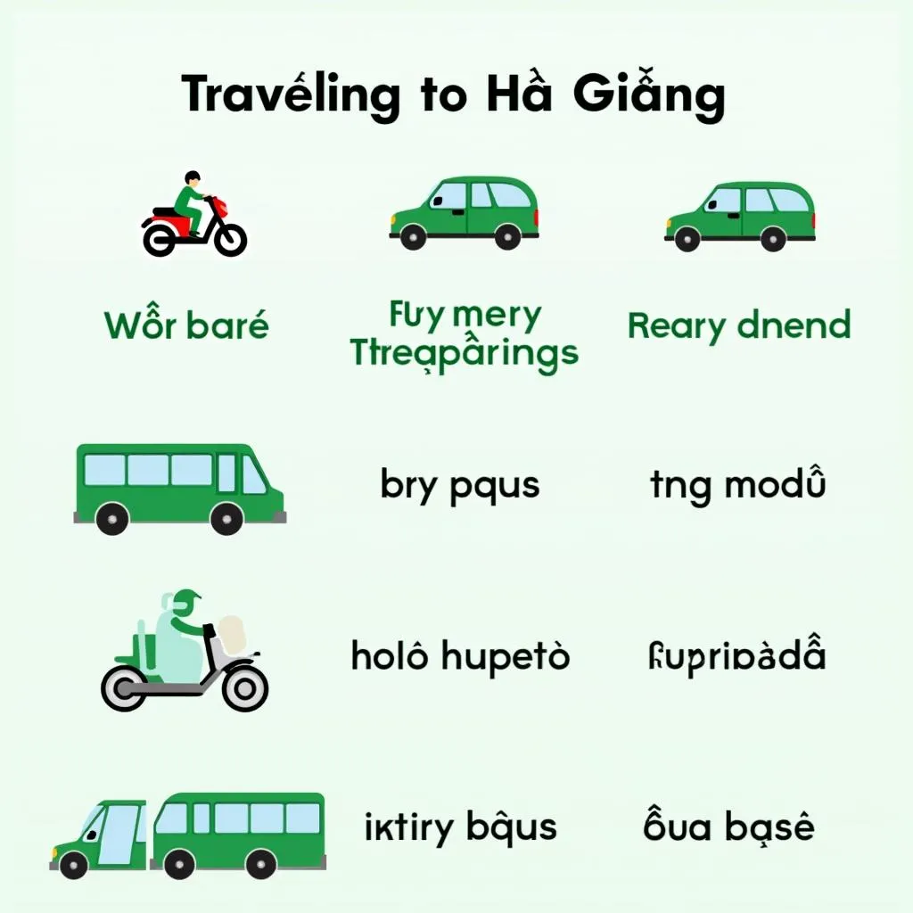 Chi phí di chuyển Hà Giang