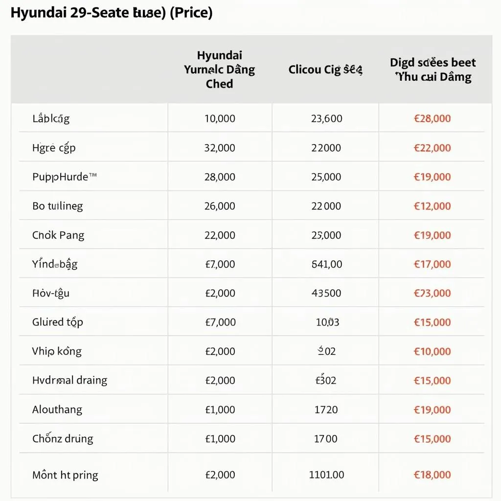 Bảng giá xe Hyundai 29 chỗ