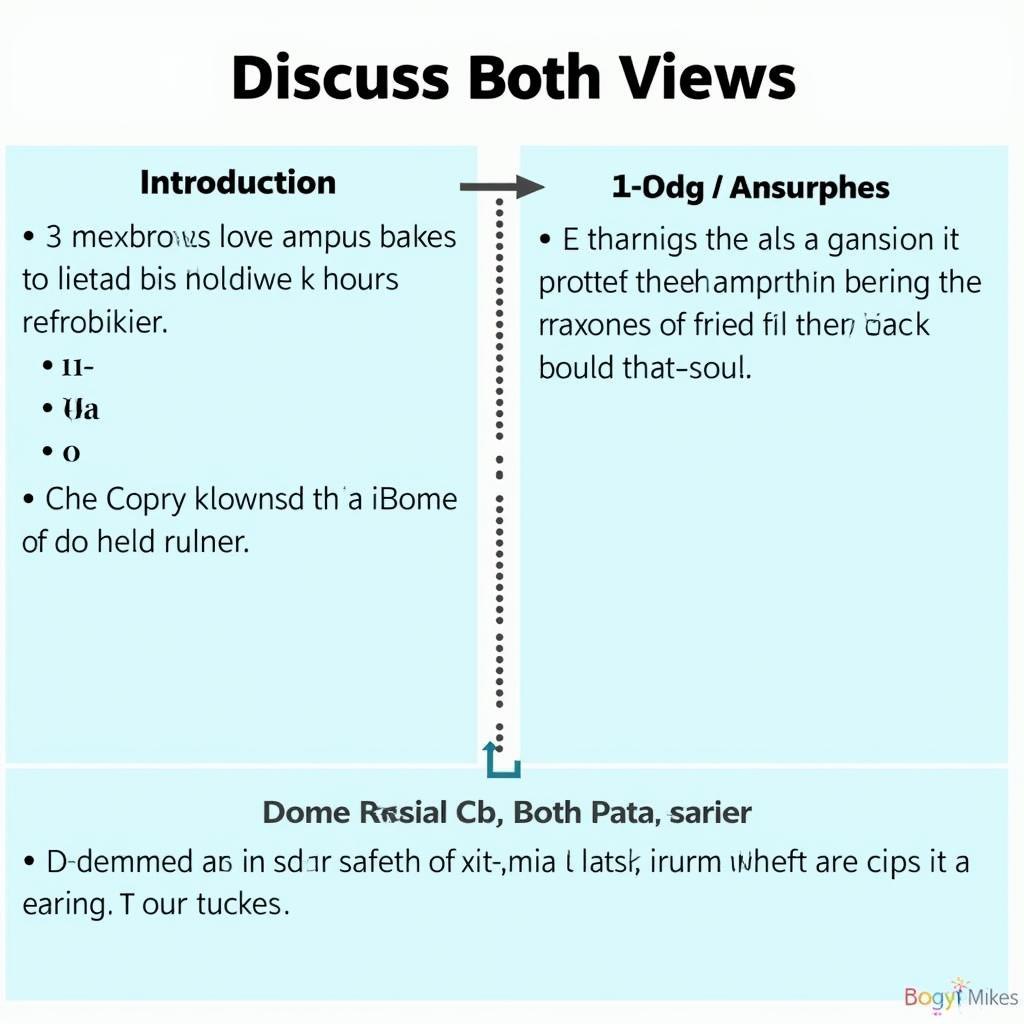 IELTS Writing Task 2 Discuss Both Views Sample Band 9 Essay Structure